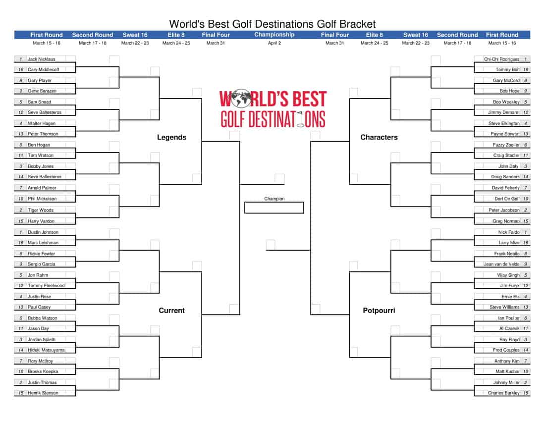 WBGD Big Dance Bracket and Road to 